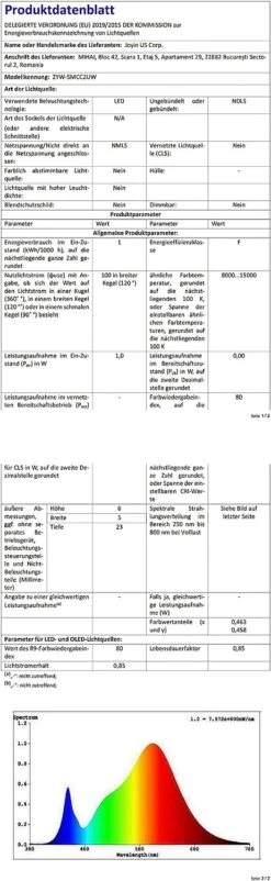 Halloween Flashing Peeping Eyes Lights (3 Pack); Neon -Joiedomi 71ZQRQ8bljL. AC SL1500 518d1e3c 2765 459c bf0d 2e4304b7da62