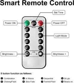 34.6 FT Christmas 2x50 Count Clear White LED Green Wire String Lights With Remote Control -Joiedomi 71gYs7DovOL. AC SL1500